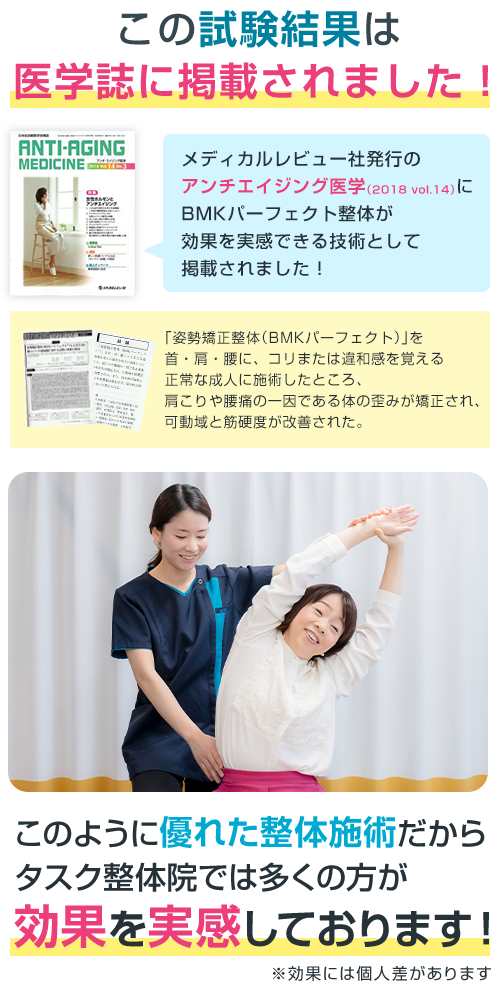 医学誌に掲載されました