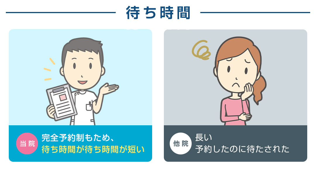 他院との違い1